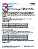 C1206Y393DZGACTU Datasheet HTML 3Page - Kemet Corporation 