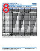 C1206Y393DZGACTU Datasheet HTML 8Page - Kemet Corporation 