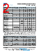 ILD620_V02 Datasheet HTML 2Page - Vishay Siliconix 