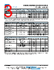 ILD620_V02 Datasheet HTML 3Page - Vishay Siliconix 