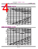 CP60 Datasheet HTML 4Page - CUI Devices 