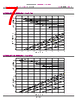 CP60 Datasheet HTML 7Page - CUI Devices 
