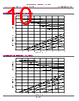 CP60 Datasheet HTML 10Page - CUI Devices 