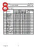 74HC165 Datasheet HTML 8Page - NXP Semiconductors 