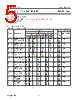 74HC165 Datasheet HTML 5Page - NXP Semiconductors 