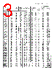 2N5303 Datasheet HTML 3Page - List of Unclassifed Manufacturers 