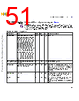 C5NPARCH-RM/D Datasheet HTML 51Page - NXP Semiconductors 