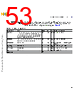 C5NPARCH-RM/D Datasheet HTML 53Page - NXP Semiconductors 