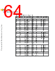 C5NPARCH-RM/D Datasheet HTML 64Page - NXP Semiconductors 