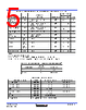 HCS160KMSR Datasheet HTML 5Page - Renesas Technology Corp 