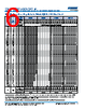 C0603X393DGGACTU Datasheet HTML 6Page - Kemet Corporation 