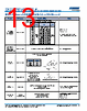 C1206X393DGGACTU Datasheet HTML 13Page - Kemet Corporation 