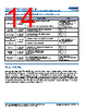C0603X393DGGALTU Datasheet HTML 14Page - Kemet Corporation 