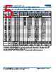 C0603X393DGGALTU Datasheet HTML 5Page - Kemet Corporation 