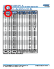 C0603X393DZGALTU Datasheet HTML 8Page - Kemet Corporation 