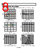 AD8342ACPZ-R2 Datasheet HTML 8Page - Analog Devices 