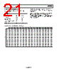 ADL5350ACPZ-R7 Datasheet HTML 21Page - Analog Devices 