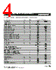 MF-RX018F Datasheet HTML 4Page - Bourns Electronic Solutions 