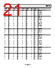 ADG2108YCPZ-R2 Datasheet HTML 21Page - Analog Devices 