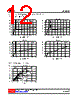 88C60-AF5-R Datasheet HTML 12Page - Unisonic Technologies 
