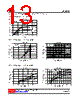 88C60-AF5-R Datasheet HTML 13Page - Unisonic Technologies 