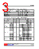 88C60-AF5-R Datasheet HTML 3Page - Unisonic Technologies 
