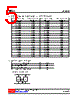 88C60-AF5-R Datasheet HTML 5Page - Unisonic Technologies 