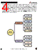 CAT4134 Datasheet HTML 4Page - Catalyst Semiconductor 
