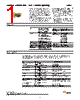 MDM Datasheet HTML 1Page - ITT Industries 
