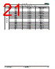 AM29BDS643G Datasheet HTML 21Page - SPANSION 