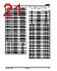 AM29PDL129H Datasheet HTML 21Page - SPANSION 