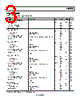 ADL5530ACPZ-R7 Datasheet HTML 3Page - Analog Devices 