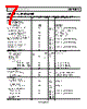 ADE7169ACPZF16 Datasheet HTML 7Page - Analog Devices 