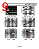 ADP2106ACPZ-R7 Datasheet HTML 9Page - Analog Devices 
