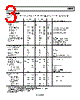 AD5663BCPZ-R2 Datasheet HTML 3Page - Analog Devices 