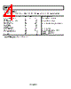 AD5663BCPZ-R2 Datasheet HTML 4Page - Analog Devices 