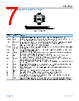 ADL5960ACCZ-R2 Datasheet HTML 7Page - Analog Devices 