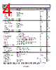 AD8319ACPZ-R7 Datasheet HTML 4Page - Analog Devices 