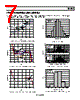 AD8335 Datasheet HTML 7Page - Analog Devices 