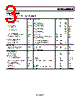 AD8656ARMZ-R2 Datasheet HTML 3Page - Analog Devices 