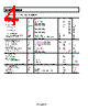 AD8656ARMZ-R2 Datasheet HTML 4Page - Analog Devices 