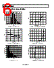 AD8656ARMZ-R2 Datasheet HTML 6Page - Analog Devices 