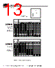 DM05FA151DO3-ST-R02 Datasheet HTML 13Page - Sharma Electro Components,Inc 