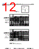 DM10CD102JO3-RHR02 Datasheet HTML 12Page - Sharma Electro Components,Inc 