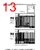 DM05CD102KO3-RHR02 Datasheet HTML 13Page - Sharma Electro Components,Inc 
