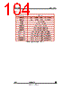 STV-6410-R01 Datasheet HTML 104Page - STMicroelectronics 