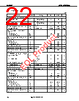 UPD720100AGM-8EY Datasheet HTML 22Page - Renesas Technology Corp 