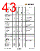 USB2504 Datasheet HTML 43Page - SMSC Corporation 