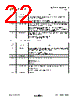 USB2504 Datasheet HTML 22Page - SMSC Corporation 