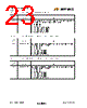 USB2504 Datasheet HTML 23Page - SMSC Corporation 